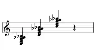 Sheet music of C 7b6 in three octaves